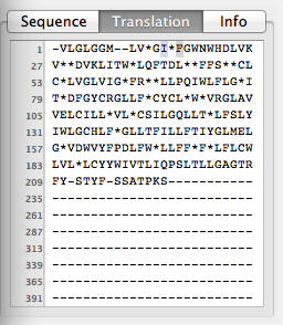 Amino acid code